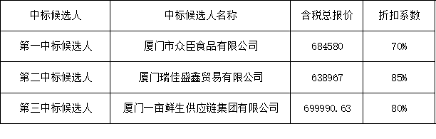 1715677142618654.png 圖片1.png