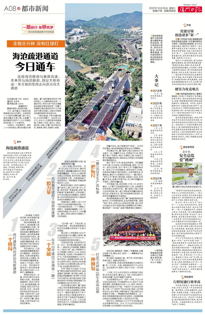 1026【工程公司】廈門日報：海滄疏港通道順利通車_調整大小.jpg